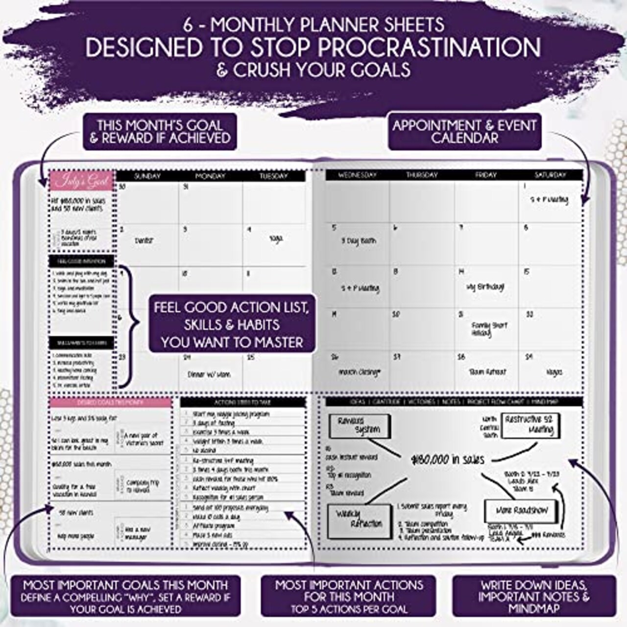 Goal Planner - A 90 Day Journey Creating Your Dream Life - Personal Gratitude Journal, Week Success Planner, Vision Board & Organizer + Planner Stickers, Undated